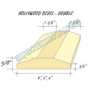 double bevel threshold