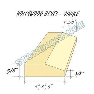 single bevel threshold 