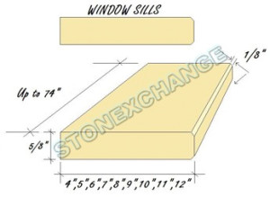 Wholesale Windowsills in Custom Sizes